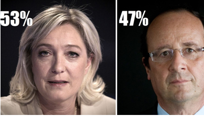 Quand François Hollande fait l’éloge de… Marine Le Pen